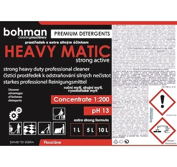 Čistič plachet 20l