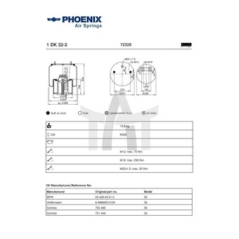 Měch pérování BPW 36 kompletní s plastovým zvonem PHOENIX 1 DK 32-2