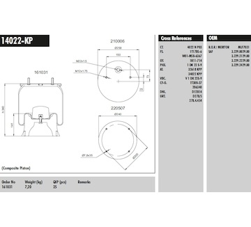 Měch pérování SAF 4022-03 s kovovým zvonem
