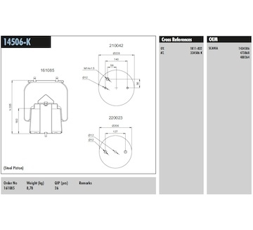 Měch pérování Scania 1434506 Air Expert