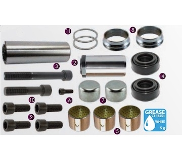 Sada opravárenská třmenu MERITOR MAN F2000/RVI MAGNUM/PREMIUM 