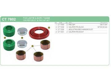 Sada opravárenská třmenu Wabco 17,5