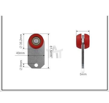 Střešní rolna Edscha seříznuté kolo
