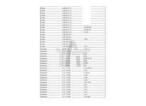 Mech, pneumatické odpružení PHOENIX 1 E 21